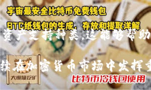 如何找到和设置泰达币（USDT）钱包地址？

泰达币, USDT钱包, 钱包地址, 加密货币/guanjianci

随着区块链技术的发展，越来越多的人开始使用加密货币进行投资与交易。泰达币（USDT）作为一种重要的稳定币，因与美元挂钩而受到广泛欢迎。那么，如何找到和设置泰达币钱包地址呢？在这篇文章中，我们将对这一问题进行全面的解析，并解答一些相关的常见疑问。

什么是泰达币（USDT）？

泰达币（Tether），通常简称为USDT，是一种基于区块链技术的稳定币，其价值固定在1美元。由于加密货币市场波动剧烈，USDT为用户提供了一个相对稳定的储值方式。用户可以在各种交易平台上进行买卖，同时也可以利用它进行跨国转账，降低交易成本。在使用USDT进行交易时，选择一个合适的钱包非常重要，而钱包地址就是进行交易的必要信息之一。

如何找到你的泰达币钱包地址？

要找到你的泰达币钱包地址，你首先需要拥有一个支持USDT的数字钱包。这些钱包有很多种类，包括软钱包、硬钱包和交易所的钱包。以下是一些常见的方法找到你的USDT钱包地址：

1. **基于软件的钱包**：如果你使用的是软件钱包，如Trust Wallet或Metamask，打开应用后，在主界面找到USDT选项。点击后通常会看到“接收”或“收款”按钮，点击后即可显示你的钱包地址，你还可以选择通过二维码分享这个地址。

2. **在交易所账户中**：如果你是在交易所（如币安、火币等）使用USDT的话，可以在账户资产页面找到USDT的选项，点击“充值”或“入金”便能够看到相应的钱包地址。请注意，为确保安全，避免在不熟悉的交易所中存入资金。

3. **硬件钱包**：如果你使用硬件钱包，如Ledger或Trezor，首先需将设备连接到计算机或移动设备，并打开相应的软件。在软件中找到USDT的选项，然后按照提示生成或查看地址。

一旦找到钱包地址，务必小心保管。钱包地址是接收和发送USDT时的关键，不当使用可能会导致资金丢失。

如何设置USDT钱包地址？

设置USDT钱包地址的过程其实十分简单，关键是选对钱包，要确保钱包软件是官方版本并保持更新。设置的步骤通常包括以下几个方面：

1. **下载和安装钱包**：选择适合你的钱包类型（软、硬），从官方网站下载并安装，确保没有被恶意软件替代。

2. **创建新钱包或导入已有钱包**：如果是首次使用，可以选择创建新钱包。根据指示生成一个新的钱包地址，同时确保将恢复助记词妥善保存。此外，如果你已经有钱包，也可以通过私钥或助记词导入已有钱包。

3. **查找USDT支持**：部分钱包或交易所支持多种加密货币，确保你找到的是包含USDT的选项，并选择该选项以查看钱包地址。

4. **首次提款或充值**：在充入USDT之前，确保进行一次小额交易，以测试钱包地址的有效性和安全性，确认自己的地址是否能成功接收资金。

安全设置：如何确保你的钱包地址安全？

在使用USDT钱包时，安全问题非常重要。以下是一些确保你钱包地址和资金安全的措施：

1. **使用两步验证**：在交易所或软件钱包中，启用两步验证功能，这样即使密码被泄露，未经过验证的设备仍需输入验证码才能登录。

2. **保管好助记词和私钥**：助记词和私钥是访问你的钱包账户的唯一钥匙，务必保存在安全的地方，避免在网络上分享。

3. **定期更新软件**：关注钱包软件的更新，确保使用最新版本以修补安全漏洞，增强安全性。

4. **小心钓鱼网站或假冒应用**：确保你下载的钱包软件来自官方渠道，避免使用来路不明的链接，防止上当受骗。

USDT钱包地址的常见问题解答

h41. 泰达币钱包地址可以多个吗？/h4

是的，一个钱包通常可以对应多个钱包地址。尤其是在支持多种加密货币的数字钱包中，每一种资产都会有独特的地址。因此，用户可以根据需要生成多个USDT地址。这在进行交易时，尤其是需要分隔不同来源资金时，会显得非常方便。

h42. 如何确保USDT钱包地址的正确性？/h4

发送USDT之前，务必要确认钱包地址的正确性。正确的做法是将整个地址复制粘贴以避免输入错误，或者通过扫描二维码进行确认。确保地址的每个字符都一模一样，尤其是数字0和字母O，可能会有混淆，务必谨慎。

h43. 怎样才能恢复丢失的钱包地址？/h4

如果你通过某种方式丢失了钱包地址，比如忘记了或没有备份，那么恢复的可能性几乎是不存在的，尤其是借用不良网站生成钱包的情况下。因此，保证在首次创建钱包时备份助记词，并考虑定期备份相应的数据。这是保护自己资金安全的最佳方式。一旦丧失了这些信息，除非通过极端技术手段（几乎是不可能的）才能恢复。

h44. 使用USDT的优缺点是什么？/h4

USDT的优点显而易见，首先是其价值与美元挂钩，为用户提供了一种相对稳定的资产。此外，USDT还可以便捷地在不同交易所之间转移，减少资金沉淀的时间。但同时，使用USDT也有一些缺点，比如市场对于Tether的透明性问题，以及与其发行公司相关的法律风险。因此，在投资任何加密资产之前，用户应谨慎评估其风险。

h45. 泰达币（USDT）钱包支持哪些资产？/h4

大多数支持USDT的钱包通常会同时支持多种其他加密货币。常见的包括比特币（BTC）、以太坊（ETH）和莱特币（LTC）等，用户在选择钱包时应查看其是否满足需要的资产支持种类。这能够帮助用户在一个平台上便捷交易各种数字货币。

总结起来，使用泰达币（USDT）需要首先选择合适的钱包，设置并获取钱包地址。同时，要注意钱包的安全性，以保护自己的资产安全。随着技术的不断发展，USDT将继续在加密货币市场中发挥重要的作用。