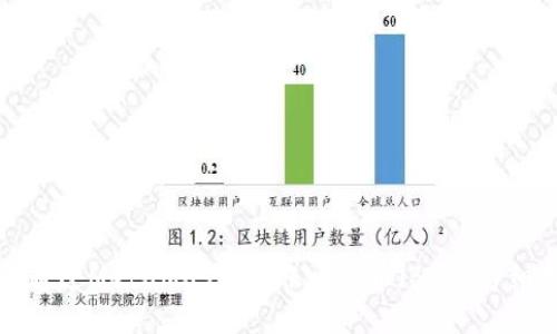 如何通过MetaMask 转账比特币（BTC）详细指南