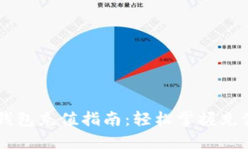 手机小狐狸钱包充值指南：轻松掌握充值方法与技巧