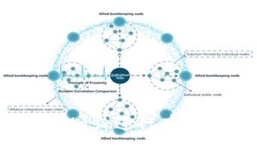 与关键词

如何使用MetaMask进行有效授权：全面指南