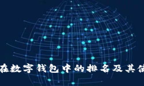 小狐狸钱包在数字钱包中的排名及其使用体验分析