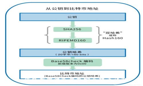 如何使用瑞波冷钱包安全转币详解