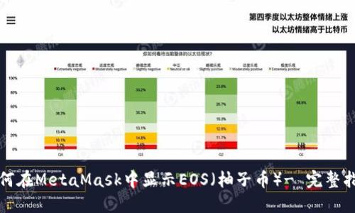 如何在MetaMask中显示EOS（柚子币）- 完整指南