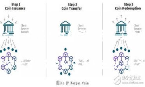   比特币密语钱包的全解析：安全、使用与未来展望 / 

 guanjianci 比特币，密语钱包，加密货币，数字资产 /guanjianci 

随着加密货币的快速发展，比特币市场逐渐吸引了越来越多的普通用户。在这个过程中，钱包的安全性和实用性显得尤为重要。比特币密语钱包作为一种新兴的存储和管理比特币的工具，其便捷性和安全性备受关注。本文将对此予以深入的探讨。

什么是比特币密语钱包？

比特币密语钱包是一种通过加密存储私钥和用户信息的钱包类型。其特点之一是用户可以通过特定的密语（也被称为助记词或种子短语）恢复访问权限。通常，密语钱包会生成一个由12到24个随机单词组成的短语，用户需要妥善保存这一短语以防止数据丢失。

这一概念的根源在于可恢复性与安全性。密语钱包不仅保留了账户的私钥，也确保只有掌握密语的人才能访问其中的资金。这种方式降低了在设备丢失或损坏时无法恢复账户的风险，因此适合普通用户使用。

比特币密语钱包的运作原理

比特币密语钱包的运作原理基于公私钥加密体系。用户在创建钱包时，系统会生成一对公钥和私钥。公钥类似于账户号码，用户可以将其分享给他人以接收比特币。而私钥则是访问和管理账户的唯一凭证，用户务必保管好这一信息。

在使用密语钱包时，系统会将用户的私钥转换成一个简单易记的密语。只要用户保存了这个密语，就能够在其他设备上使用相同的密语恢复钱包。密语的生成通常是随机的，这在某种程度上提升了安全性，极大降低了黑客攻击成功的可能性。

比特币密语钱包的优势

1. **高度安全性**：许多密语钱包采用多重签名技术和加密算法，确保用户资产的安全。此外，密语钱包的私钥并不存储在云端，这大大降低了被盗的风险。

2. **易用性**：密语钱包提供用户友好的界面，使得普通用户也能轻松操作。通过简单的备份和恢复流程，用户可以方便地进行资金管理。

3. **匿名性**：由于密语钱包通常不需要用户提供个人信息，用户可以在一定程度上保护自己的隐私，增强了在数字货币交易中的匿名性。

4. **跨平台兼容性**：许多密语钱包支持不同平台的操作，比如桌面、移动设备等，用户可以在多个设备上进行无缝访问。

比特币密语钱包的潜在风险

尽管比特币密语钱包有诸多优点，但它们也并非没有风险。例如，若用户遗失了密语，账户里的比特币将无法再找回。此外，恶意软件和网络钓鱼攻击也可能导致用户在未察觉的情况下泄露密语，进而被盗取资产。

为了减轻这些风险，用户应定期更新其安全措施，如启用双重身份验证、定期备份钱包数据等。此外，绝不在未信任的设备上输入密语或私钥，是保护资产的重要原则。

如何选择合适的比特币密语钱包？

选择比特币密语钱包时，用户应考虑以下几个因素：

1. **安全性**：查看钱包的安全特性，如是否支持冷存储、双重身份验证等，以及它的开源性质，是否经过第三方安全审核。

2. **用户声誉**：调查其他用户的评价和讨论，了解钱包的使用体验和支持服务质量，在选择前尽量多做功课。

3. **功能性**：比较不同钱包的功能，比如是否支持多种加密货币，交易手续费的高低，是否有可定制的界面等。

4. **使用便捷性**：确保钱包界面友好，易于操作，尤其是对新手用户十分重要。此外，确保支持良好的客户服务。

比特币密语钱包的未来展望

随着区块链技术的不断发展，比特币密语钱包也在不断演进。未来，可能推出更多创新功能，如生物识别技术、智能合约钱包等，以增强安全性和用户体验。同时，随着更多用户参与到比特币投资当中，市场需求将推动钱包技术的不断革新。

此外，监管政策的变化也将影响比特币密语钱包的使用和发展，用户需要密切关注政策的走向，以便及时调整自己的投资策略。

常见问题解答

1. 比特币密语钱包的安全性如何保障？

比特币密语钱包的安全性主要依赖于多种技术措施，如加密算法、多重签名、冷存储等。用户应自行采取额外的措施，例如设置强密码、定期更新软件和备份充足的数据。此外，用户也要避免在不可信的网站上输入自己的密语或私钥，以防受到网络钓鱼攻击。

2. 如果忘记密语，会发生什么？

如果用户忘记了比特币密语，将无法恢复钱包中的资金。这是密语钱包的一个主要缺陷。因此，用户在创建钱包时应该将密语妥善保存，建议采取纸质备份，存储在安全的地方或使用加密的数字备份方案。

3. 比特币密语钱包与其他钱包的区别是什么？

比特币密语钱包与传统的钱包相比，最大的区别在于它使用密语的方式保护用户的私钥。相较于软件钱包和硬件钱包，密语钱包强调便捷性和用户恢复能力，使得普通用户也能轻易管理自己的数字资产。

4. 如何选择最适合的比特币密语钱包？

选择比特币密语钱包时，用户应考虑安全性、用户界面、支持的加密货币种类以及客户支持等因素。阅读用户评价、查看相关论坛讨论、了解钱包的开发背景都有助于做出明智的选择。

5. 比特币密语钱包是否适合新手使用？

比特币密语钱包设计以用户友好为目标，通常会有简单的用户引导，方便新手操作。通过直观的界面和详细的说明文档，即便是对数字货币不了解的用户也能逐步上手。因而，对于希望开始比特币投资之旅的新手来说，比特币密语钱包是个不错的选择。

总之，比特币密语钱包作为一种方便、安全的比特币管理工具，适合越来越多的普通用户。在这日益发展的数字资产市场中，了解如何更好地使用、保护及选择密语钱包，将对用户的投资安全和盈利具有重要意义。