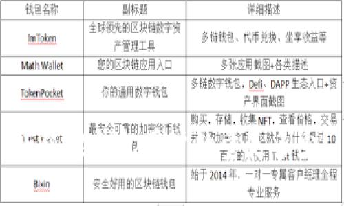 小狐狸钱包用户数量是多少？