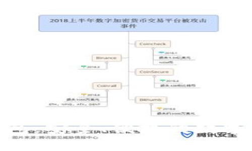 与关键词

比特币EXP钱包：安全、便捷的数字资产管理利器