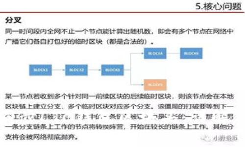 如何高效同步LTC钱包区块头：详解与实用指南
