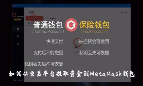 如何从交易平台提取资金到MetaMask钱包