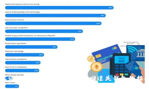 忘记比特币钱包怎么办？找回遗失钱包的指南