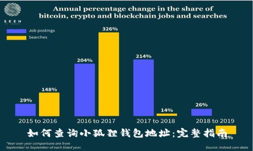 如何查询小狐狸钱包地址：完整指南