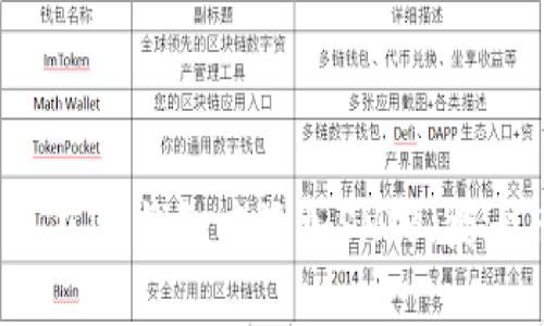 如何在IM钱包中添加SHIB（柴犬币）