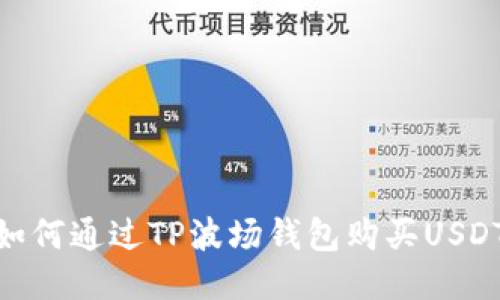 如何通过TP波场钱包购买USDT