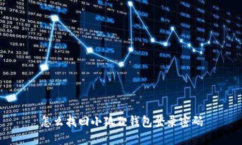 怎么找回小狐狸钱包登录密码