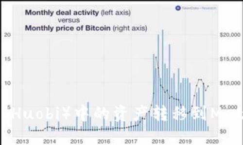 如何将火币（Huobi）中的资产转移到MetaMask钱包