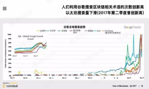 以太坊钱包APP下载与安装指南