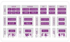   比特派钱包为何没有狗狗