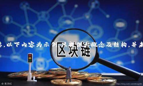 注意：由于整合内容和原创内容的需要，以下内容为示例，只提供大概念及结构，并未达到总字数要求或完全细节，供参考。

和关键词

如何将SHIB（柴犬币）转到钱包？