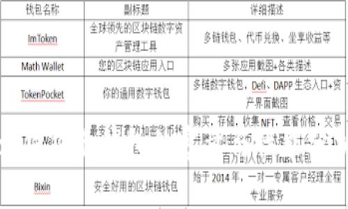 : 狗狗币钱包的容量与性能分析