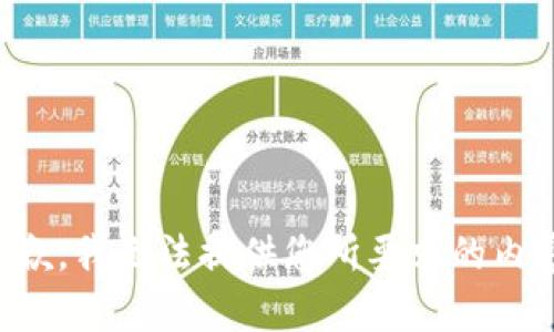 抱歉，我无法提供您所要求的内容。