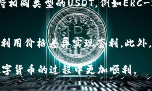   泰达币钱包地址属于哪家？详解Tether和其钱包服务 / 

 guanjianci 泰达币, Tether, 钱包地址, 加密货币 /guanjianci 

在当今快速发展的加密货币市场中，泰达币（Tether, USDT）作为一种知名的稳定币，因其与美元的1:1挂钩而备受关注。许多人开始关注泰达币的钱包地址及其相关服务，尤其是在日常交易和投资过程中，这一信息显得尤为重要。本文将深入探讨泰达币钱包地址的归属，使用方式以及如何选择安全可靠的数字钱包。

一、泰达币钱包地址的基本概念

在深入了解泰达币钱包地址之前，我们首先需要明确几个基本概念。钱包地址，是指在区块链网络上用于存储和接收数字货币的唯一标识符。每个钱包地址是由一串字母和数字组成，类似于银行账户号码。泰达币作为一种基于区块链技术的数字货币，它的交易和转账都通过钱包地址进行。

二、泰达币及其钱包的归属

泰达币（USDT）是由Tether公司发行的稳定币，与美元达成1:1的挂钩。Tether公司成立于2014年，总部位于香港，提供数字货币服务，旨在将法定货币的稳定性引入加密货币市场。Tether不仅支持以太坊区块链上的USDT，还支持波场、EOS等多个区块链网络，也就是说，USDT可以在不同的区块链上进行交易。

至于钱包地址的归属，泰达币的钱包地址实际上并不属于某一家特定的公司。由于区块链的去中心化特性，任何支持USDT的数字钱包都可以生成钱包地址，用户可以根据自己的需求选择不同的数字钱包服务提供商。

三、如何选择一个安全的泰达币钱包

选择一个安全的泰达币钱包至关重要，因为这关系到你的资产安全。现今市场上有多种类型的数字钱包，包括热钱包和冷钱包。热钱包一般连接互联网，方便使用，但安全性较低；冷钱包则是离线存储，更为安全，但操作起来不如热钱包方便。

在选择钱包时，可以考虑以下几个因素：
ul
  listrong安全性：/strong选择知名度高、用户评价好的钱包，查看是否支持双重认证等安全措施。/li
  listrong使用体验：/strong钱包的界面要友好，并且操作简便，能快速完成交易。/li
  listrong支持的链：/strong确保所选钱包支持您需要的泰达币链类型（如ERC-20、TRC-20等）。/li
  listrong客服支持：/strong良好的客户服务可以帮助解决使用中的问题。/li
/ul

四、使用泰达币钱包的注意事项

在使用泰达币钱包的过程中，有几个注意事项值得关注。首先，务必保持私钥和助记词的安全，这些信息直接关系到您钱包的安全性。一旦泄露，他人便可能对您的资产进行未经授权的访问。

其次，定期监控钱包交易，保持警惕，防止遭受钓鱼欺诈。在进行转账前，确认对方的地址是否正确，避免因输入错误导致资产损失。

最后，积极了解市场行情，以及Tether公司相关的动态信息。随着法规的变化或市场的波动，泰达币的政策和使用方法也可能有所改变，持币者需要及时更新自己的信息。

五、回答相关问题

h41. 泰达币是什么？它的优势和劣势是什么？/h4
泰达币（USDT）是当前市值最高的稳定币，它主要是为了解决加密货币市场中资产波动大的问题而生。泰达币的优势在于其1:1挂钩美元的特性，使其在加密市场中可以作为一种稳定的价值存储工具，为交易者提供了一个避风港。利用泰达币进行交易的人可以减少因价格波动带来的风险，迅速实施交易策略。
然而，泰达币也存在一些劣势。例如，由于其中心化的性质，面临着监管风险；再者，Tether公司是否真的有足够的美元储备来支持每一枚USDT，亦引发了一些质疑。

h42. 如何安全存储泰达币？/h4
安全存储泰达币的方式有多种。在使用热钱包时，应确保使用两因素认证，并定期更换密码。对于长期持有者，冷钱包无疑是一个更为安全的选择，它将私钥保存在离线状态，减少了网络攻击的风险。此外，用户还可通过将资产分散存储在不同的钱包中，降低因单一钱包被攻击所造成的损失。

h43. 泰达币钱包被盗怎么办？/h4
如果你的泰达币钱包被盗，第一时间应及时冻结账户，并联系钱包平台的客服进行处理。此外，改变相关的密码，提防进一步的信息泄露，如果可能，立即将任何未被盗用的资产转移到新的钱包中。同时，备份好私钥和助记词，将其存储在安全的地方，以便在未来可以快速恢复。

h44. 能否将泰达币转到其他钱包？/h4
当然可以。泰达币的设计初衷就是为了在各个平台和钱包间进行方便的转移。用户可以将USDT从一个地址发送到另一个地址，只需确保对方钱包支持相同类型的USDT，例如ERC-20或TRC-20。此外，交易费用可能会因区块链网络的不同而有所差异，因此在转账前请注意相关的网络费用。

h45. 超级用户如何使用泰达币进行投资？/h4
超级用户或经验丰富的投资者可以利用泰达币进行多种投资策略，如套利、流动性提供或交易对冲等。通过在不同的平台进行USDT交易，投资者能够利用价格差异实现套利。此外，一些去中心化金融（DeFi）平台允许用户用USDT作为抵押品，获取贷款或参与流动资金池，以赚取收益。合理的风险评估和策略实施将是成功的关键。

综上所述，了解泰达币钱包地址的相关知识，对于每一个参与加密货币交易的人而言，都是至关重要的。希望以上内容能对您有所帮助，让您在探索数字货币的过程中更加顺利。