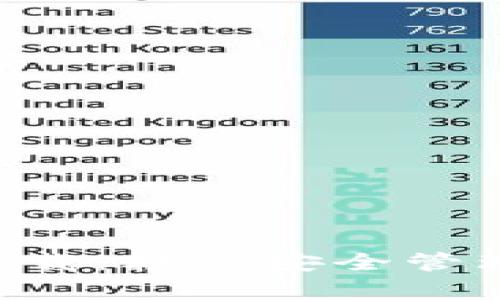 LTC钱包客户端下载：轻松安全管理你的莱特币资产