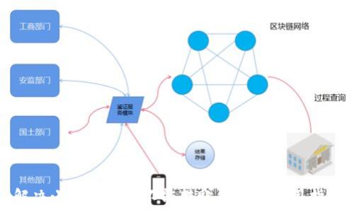   
解决小狐狸钱包不能转账问题的实用指南