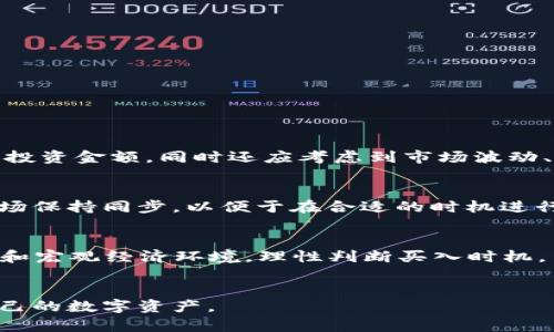    如何在TP钱包中购买比特币  / 
 guanjianci  TP钱包, 买比特币, 加密货币, 数字资产  /guanjianci 

在数字货币的浪潮中，比特币无疑是最受欢迎和被广泛接受的加密货币之一。随着越来越多的人加入加密货币的世界，如何购买比特币成为了许多新手用户面临的一个问题。TP钱包作为一个安全性高、操作简单的数字钱包，为用户提供了方便的购买渠道。本文将为您详细介绍如何在TP钱包中购买比特币，并回答一些常见问题。

什么是TP钱包？
TP钱包是一款优秀的多链数字资产钱包，支持以太坊及其ERC20代币、比特币等多种区块链资产的存储、转账及管理。TP钱包强调安全性，采用了多重加密技术来保护用户的私钥和资产。此外，TP钱包还具有用户友好的界面，使得即使是没有技术背景的用户也能够轻松上手使用。

如何在TP钱包中购买比特币
在TP钱包中购买比特币的流程相对简单。以下是详细步骤：

ul
  listrong下载并安装TP钱包：/strong在手机应用商店中搜索“TP钱包”，下载并安装应用程序。 TP钱包支持Android和iOS系统。/li
  listrong注册与设置：/strong首次使用时，需要创建钱包账号并设置安全密码。请务必妥善保管助记词，以便于您找回钱包。/li
  listrong实名认证：/strong 达到一定限额后，您可能需要进行实名认证，提供身份证明等信息。/li
  listrong充值法币：/strong 在正式购买比特币之前，需要使用法币（如人民币、美元等）充值到TP钱包中，可以通过银行转账、支付宝等方式进行充值。/li
  listrong购买比特币：/strong 资金到账后，选择购买比特币的选项，输入想要购买的金额，确认无误后点击“购买”。/li
  listrong查看资产：/strong 购买完成后、比特币会自动存入您的TP钱包中，可以在资产管理界面查看您的比特币余额。/li
/ul

TP钱包的交易费用是多少？
在TP钱包进行比特币交易时，用户需要支付一定的交易费用。交易费用通常包括区块链网络的矿工费用和TP钱包平台的服务费用。具体费用会由市场供需影响而不定，建议用户在进行交易前查看相关费用信息，确保自己了解所有可能产生的费用。此外，TP钱包平台会定期交易费用，以提高用户体验。

TP钱包的安全性如何？
TP钱包以安全性著称，采用了多重加密技术和用户控制私钥的机制。在TP钱包中，用户的私钥仅会保存在本地设备中，不会上传到服务器，确保用户资产的安全。此外，TP钱包还提供了支持指纹识别和面部识别的安全功能，为用户创造了更放心的使用环境。需要注意的是，用户在使用TP钱包时也需自身提高警惕，如定期更换密码、避免与他人分享助记词等。

如何确保交易的成功？
在TP钱包中进行比特币交易时，确保交易成功可以通过以下几个方面进行把控：

ul
  listrong选择合适的网络：/strong在发送比特币时，需要选择合适的网络费率。如果网络繁忙，可能需要支付更高的费用来确保交易被快速确认。建议用户关注比特币网络的交易确认时间和费用行情。/li
  listrong验证交易详情：/strong在确认交易前，请仔细验证您输入的金额和接收地址，确保没有输入错误。/li
  listrong查看交易记录：/strongTP钱包提供了交易记录的功能，用户可以在此查看自己的交易状态，确保交易是否成功以及确认次数。/li
/ul

可能遇到的问题及解决方案
当用户在TP钱包购买比特币的过程中，可能会遇到一些常见问题，以下将对此进行详细阐述。

如何找回丢失的TP钱包密码？
如果你忘记了TP钱包的密码，寻找帮助的第一步是使用助记词进行恢复。助记词是您在创建钱包时获得的12个单词，使用这些单词可以恢复您的钱包。
若您没有助记词，那么钱包将无法恢复，建议用户在使用钱包前妥善保管自己的助记词。另外，TP钱包支持设置安全问题，用户可以通过该功能进行密码重置。

购买比特币时如何选择合适的金额？
在TP钱包中购买比特币时没有明确的最低或最高购买金额，但建议用户根据自身的经济状况来选择适当的投资额度。新手用户可以考虑从小额开始，逐步增加投资金额，同时还应考虑到市场波动、风险等因素。

如何跟踪市场价格？
用户可以通过多个渠道来跟踪比特币的市场价格，包括TP钱包自带的行情页面、各大交易所的报价、以及相关新闻网站。建议用户安装实时价格提醒应用，与市场保持同步，以便于在合适的时机进行买入。

如何判断市场时机？
判断市场时机需要掌握基本的技术分析和市场走势。用户可以参考K线图、交易量、移 动平均线、布林带指标等分析工具。同时要关注一些影响市场的新闻事件和宏观经济环境，理性判断买入时机。

总结
在TP钱包上购买比特币的过程相对简单，但用户在操作中的确存在一些需要注意的细节。可以通过了解相关知识、采取有效的投资策略，降低风险，合理增值自己的数字资产。