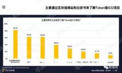 如何使用小狐狸钱包充值