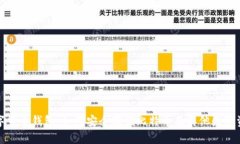 数字货币钱包：如何安全