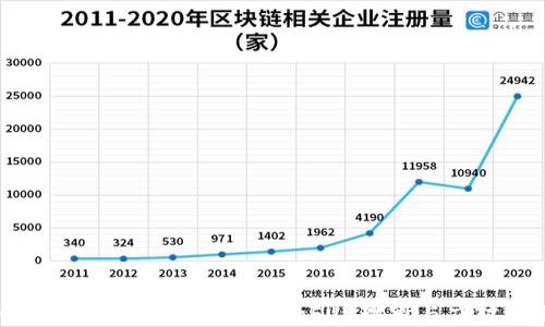 
MetaMask：了解火币链的FUD现象与应对策略