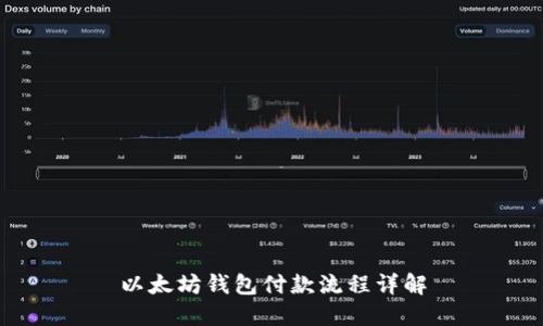 以太坊钱包付款流程详解