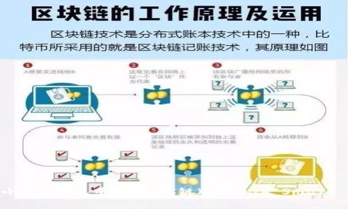 如何在小狐狸钱包中添加BSC链（Binance Smart Chain）