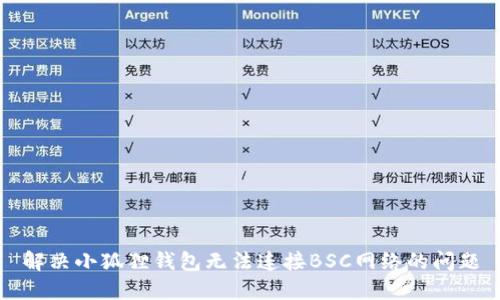 解决小狐狸钱包无法连接BSC网络的问题
