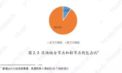 小狐狸钱包创建以太坊钱包的详细指南