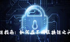 小狐狸钱包跨链指南: 如何