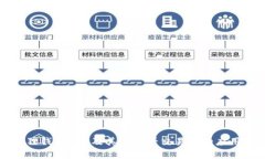 小狐狸钱包APP及其在薄饼