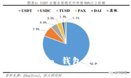 如何使用 imToken 钱包安全管理数字货币