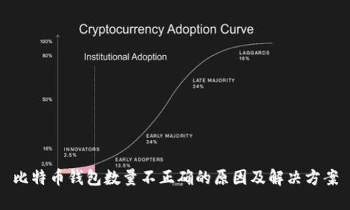 比特币钱包数量不正确的原因及解决方案