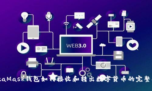 MetaMask钱包如何接收和转出数字货币的完整指南