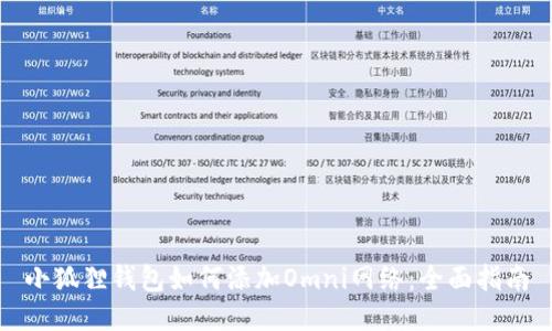 小狐狸钱包如何添加Omni网络：全面指南
