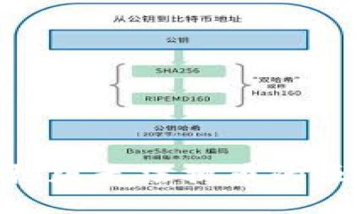 MetaMask手机版无法换币的原因及解决方案
