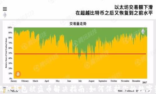 
小狐狸钱包被盗币解决指南：如何保护你的数字资产