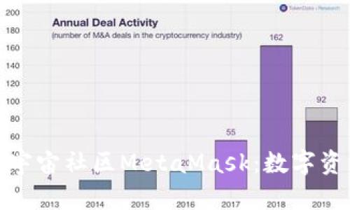 和关键词

: 全球元宇宙社区MetaMask：数字资产的门户