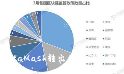 MetaMask转出代币详细教程