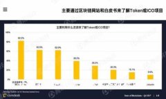 小狐狸钱包最新版本及其