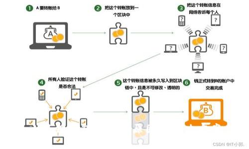 小狐狸钱包消失的原因及解决方案