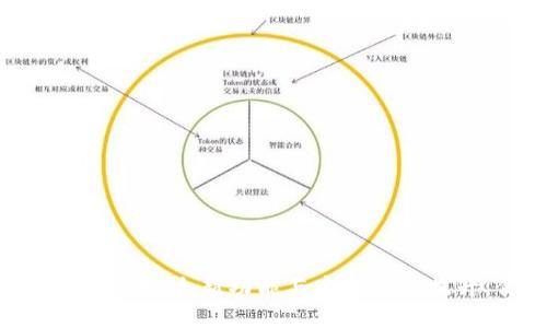 与关键词设置

小狐狸钱包升级版本：全新功能与安全性能提升，你不容错过！
