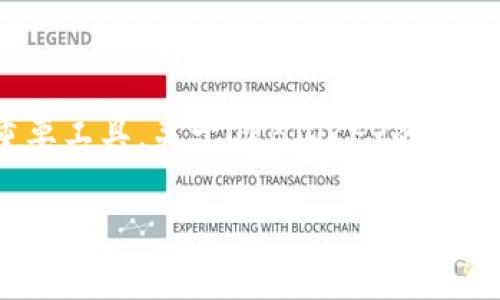 在加密货币的世界中，冷钱包（Cold Wallet）是安全存储数字资产的一个重要工具。关于OKB（OKEx的原生代币）及其冷钱包的相关话题，以下是一个包含和关键词的友好内容布局。

OKB的冷钱包详细解析：安全存储你的数字资产