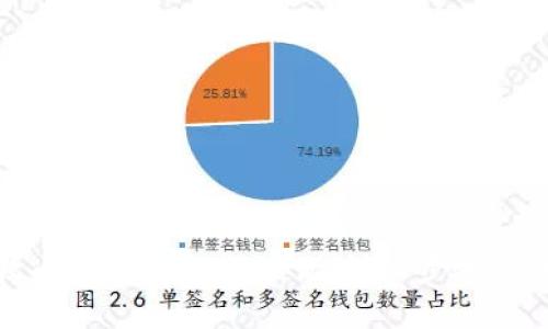 如何更改小狐狸钱包助记词：详细步骤与注意事项