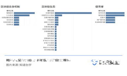 手机版浏览器小狐狸钱包：畅享安全便捷的数字货币管理体验
